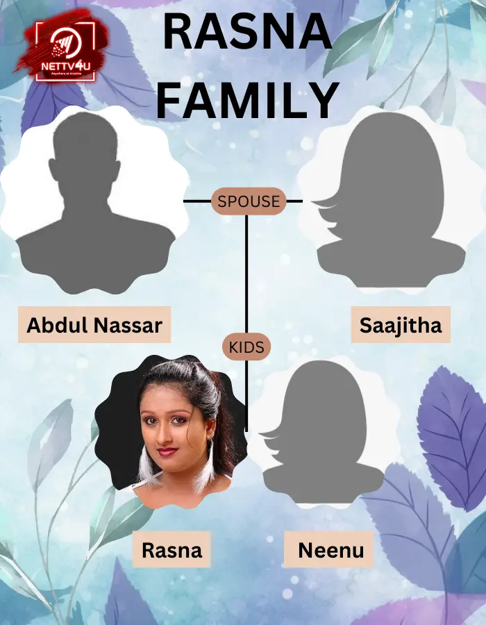 Rasna Family Tree 